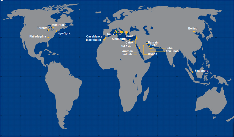 Interanational flights